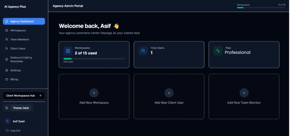 Agency Dashboard-Overview-01